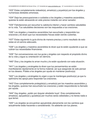 LOS NUMEROS DE LOS ANGELES de Doreen Virtue /// Compilado por www.estrelladeluz.org /// recomendamos la compra del libro
42
*433* Estas completamente rodeado(a), amado(a) y poyado(a) por loa ángeles y
numerosas deidades amorosas.
*434* Deja las preocupaciones o cuidados a los ángeles y maestros ascendidos,
quienes te están abrazando en este preciso instante con amor sanador.
*435* Felicitaciones por escuchar tu sabiduría interior y hacer cambios saludables
en tu vida. Tus saludables decisiones son las respuestas a tus oraciones.
*436* Los ángeles y maestros ascendidos han escuchado y respondido tus
oraciones y te dicen que tus necesidades físicas están siendo cubiertas.
*437* Estas siguiendo tu guía divina de manera precisa y como resultado de esto
estas en el camino adecuado.
*438* Los ángeles y maestros ascendidos te dicen que te están ayudando a que se
cubran tus necesidades financieras.
*439* Ten conversaciones con tus guías y ángeles con respecto el propósito divino
de tu vida y sigue su orientación sin demora.
*440* Dios y los ángeles te aman mucho y te están ayudando con esta situación.
*441* Los ángeles y arcángeles te dicen que tus pensamientos se están
manifestando rápidamente en la forma material, así que asegúrate de solo pensar
en tus deseos. Pídele a los ángeles por ayuda en mantener positivo(a)
*442* Los ángeles y arcángeles te urgen a que te mantengas positivo(a) ya que tu
optimismo les apoya para responder tus oraciones.
*443* Eres completamente protegido(a) y amado(a) por los maestros ascendidos y
los ángeles, quienes han escuchado tus oraciones y están respondiendo tu llamado
por ayuda.
*444* Hay ángeles; ¡están por doquier alrededor tuyo! Eres completamente
amado(a), apoyado(a) y guiado(a) por muchos seres celestiales y no tienes nada a
que temer.
*445* Los ángeles se encuentran apoyándote plenamente con los cambios que
actualmente estás haciendo o considerando. Ve adelante con tus planes.
 