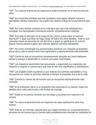 LOS NUMEROS DE LOS ANGELES de Doreen Virtue /// Compilado por www.estrelladeluz.org /// recomendamos la compra del libro
54
*587* Tus nuevas aventuras de negocios te están poniendo en el camino hacia el
éxito.
*588* Sus recientes cambios que han ayudado a que logres adoptar nuevos y
saludables hábitos financieros, los cuales han abierto el flujo de la abundancia para
ti.
*589* Así como arduos cambios en tu vida para que sea más satisfactoria y
completa, tus necesidades financieras estarán completamente cubiertas.
*590* Pon toda tú atención en la pregunta de ¿cómo puedo estar en servicio
espiritual? Y dejar que Dios se haga cargo de todos los otros detalles. Todo lo que
necesitas hacer es escuchar la voz del amor y seguir su gentil guía, la cual de
alguna manera podría sugerir que realices algunos cambios saludables.
*591* Así como mantengas tus pensamientos positivos con respecto al propósito
divino de tu vida tu carrera será más significativa y espiritualmente más orientada.
*592* Confía en que te encuentras completamente apoyado así como dediques
tiempo y energía a desarrollar tu carrera con bases espirituales.
*593* Los maestros ascendidos han escuchado y respondido tus oraciones con
respecto a mejorar tu carrera para qué esta te sea más significativa y satisfactoria.
*594* Los ángeles están ayudando a que realices los cambios saludables y muy
necesarios los cuales te permitan dedicar tu tiempo al propósito divino de tu vida.
*595* Cambia tu carrera de tal manera que se encuentre espiritualmente más
centrada.
*596* Si te enfocasen servir a un propósito más espiritual en tu carrera, todos los
detalles de tu vida será mucho más fáciles de manejar.
*597* Estás en el camino correcto con tus ideas y acciones con respecto a tu
carrera.
*598* Tu nuevo emprendimiento de negocios con base espiritual te será muy
exitoso.
*599* Este es un mensaje urgente para que hagas cambios en tus pensamientos y
acciones de tal manera que tu tiempo esté completamente enfocado en satisfacer el
 
