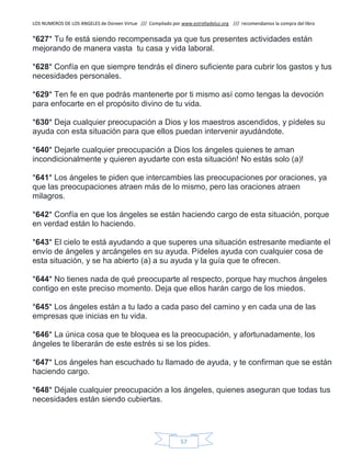 LOS NUMEROS DE LOS ANGELES de Doreen Virtue /// Compilado por www.estrelladeluz.org /// recomendamos la compra del libro
57
*627* Tu fe está siendo recompensada ya que tus presentes actividades están
mejorando de manera vasta tu casa y vida laboral.
*628* Confía en que siempre tendrás el dinero suficiente para cubrir los gastos y tus
necesidades personales.
*629* Ten fe en que podrás mantenerte por ti mismo así como tengas la devoción
para enfocarte en el propósito divino de tu vida.
*630* Deja cualquier preocupación a Dios y los maestros ascendidos, y pídeles su
ayuda con esta situación para que ellos puedan intervenir ayudándote.
*640* Dejarle cualquier preocupación a Dios los ángeles quienes te aman
incondicionalmente y quieren ayudarte con esta situación! No estás solo (a)!
*641* Los ángeles te piden que intercambies las preocupaciones por oraciones, ya
que las preocupaciones atraen más de lo mismo, pero las oraciones atraen
milagros.
*642* Confía en que los ángeles se están haciendo cargo de esta situación, porque
en verdad están lo haciendo.
*643* El cielo te está ayudando a que superes una situación estresante mediante el
envío de ángeles y arcángeles en su ayuda. Pídeles ayuda con cualquier cosa de
esta situación, y se ha abierto (a) a su ayuda y la guía que te ofrecen.
*644* No tienes nada de qué preocuparte al respecto, porque hay muchos ángeles
contigo en este preciso momento. Deja que ellos harán cargo de los miedos.
*645* Los ángeles están a tu lado a cada paso del camino y en cada una de las
empresas que inicias en tu vida.
*646* La única cosa que te bloquea es la preocupación, y afortunadamente, los
ángeles te liberarán de este estrés si se los pides.
*647* Los ángeles han escuchado tu llamado de ayuda, y te confirman que se están
haciendo cargo.
*648* Déjale cualquier preocupación a los ángeles, quienes aseguran que todas tus
necesidades están siendo cubiertas.
 
