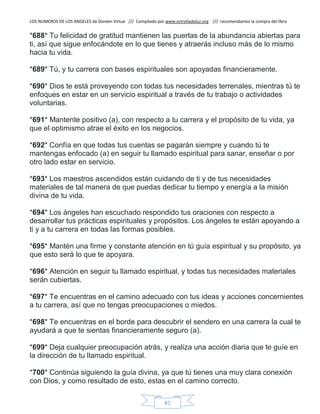 LOS NUMEROS DE LOS ANGELES de Doreen Virtue /// Compilado por www.estrelladeluz.org /// recomendamos la compra del libro
61
*688* Tu felicidad de gratitud mantienen las puertas de la abundancia abiertas para
ti, así que sigue enfocándote en lo que tienes y atraerás incluso más de lo mismo
hacia tu vida.
*689* Tú, y tu carrera con bases espirituales son apoyadas financieramente.
*690* Dios te está proveyendo con todas tus necesidades terrenales, mientras tú te
enfoques en estar en un servicio espiritual a través de tu trabajo o actividades
voluntarias.
*691* Mantente positivo (a), con respecto a tu carrera y el propósito de tu vida, ya
que el optimismo atrae el éxito en los negocios.
*692* Confía en que todas tus cuentas se pagarán siempre y cuando tú te
mantengas enfocado (a) en seguir tu llamado espiritual para sanar, enseñar o por
otro lado estar en servicio.
*693* Los maestros ascendidos están cuidando de ti y de tus necesidades
materiales de tal manera de que puedas dedicar tu tiempo y energía a la misión
divina de tu vida.
*694* Los ángeles han escuchado respondido tus oraciones con respecto a
desarrollar tus prácticas espirituales y propósitos. Los ángeles te están apoyando a
ti y a tu carrera en todas las formas posibles.
*695* Mantén una firme y constante atención en tú guía espiritual y su propósito, ya
que esto será lo que te apoyara.
*696* Atención en seguir tu llamado espiritual, y todas tus necesidades materiales
serán cubiertas.
*697* Te encuentras en el camino adecuado con tus ideas y acciones concernientes
a tu carrera, así que no tengas preocupaciones o miedos.
*698* Te encuentras en el borde para descubrir el sendero en una carrera la cual te
ayudará a que te sientas financieramente seguro (a).
*699* Deja cualquier preocupación atrás, y realiza una acción diaria que te guíe en
la dirección de tu llamado espiritual.
*700* Continúa siguiendo la guía divina, ya que tú tienes una muy clara conexión
con Dios, y como resultado de esto, estas en el camino correcto.
 