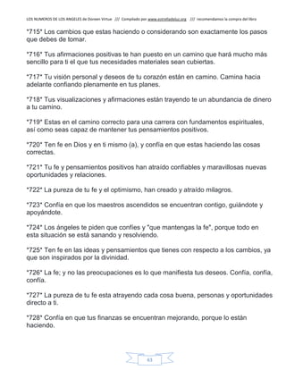 LOS NUMEROS DE LOS ANGELES de Doreen Virtue /// Compilado por www.estrelladeluz.org /// recomendamos la compra del libro
63
*715* Los cambios que estas haciendo o considerando son exactamente los pasos
que debes de tomar.
*716* Tus afirmaciones positivas te han puesto en un camino que hará mucho más
sencillo para ti el que tus necesidades materiales sean cubiertas.
*717* Tu visión personal y deseos de tu corazón están en camino. Camina hacia
adelante confiando plenamente en tus planes.
*718* Tus visualizaciones y afirmaciones están trayendo te un abundancia de dinero
a tu camino.
*719* Estas en el camino correcto para una carrera con fundamentos espirituales,
así como seas capaz de mantener tus pensamientos positivos.
*720* Ten fe en Dios y en ti mismo (a), y confía en que estas haciendo las cosas
correctas.
*721* Tu fe y pensamientos positivos han atraído confiables y maravillosas nuevas
oportunidades y relaciones.
*722* La pureza de tu fe y el optimismo, han creado y atraído milagros.
*723* Confía en que los maestros ascendidos se encuentran contigo, guiándote y
apoyándote.
*724* Los ángeles te piden que confíes y "que mantengas la fe", porque todo en
esta situación se está sanando y resolviendo.
*725* Ten fe en las ideas y pensamientos que tienes con respecto a los cambios, ya
que son inspirados por la divinidad.
*726* La fe; y no las preocupaciones es lo que manifiesta tus deseos. Confía, confía,
confía.
*727* La pureza de tu fe esta atrayendo cada cosa buena, personas y oportunidades
directo a ti.
*728* Confía en que tus finanzas se encuentran mejorando, porque lo están
haciendo.
 