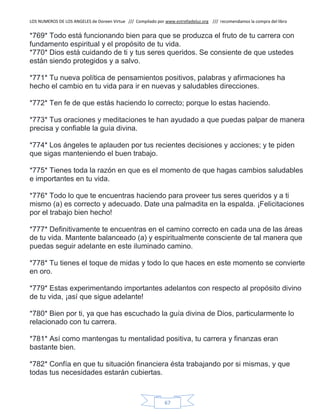 LOS NUMEROS DE LOS ANGELES de Doreen Virtue /// Compilado por www.estrelladeluz.org /// recomendamos la compra del libro
67
*769* Todo está funcionando bien para que se produzca el fruto de tu carrera con
fundamento espiritual y el propósito de tu vida.
*770* Dios está cuidando de ti y tus seres queridos. Se consiente de que ustedes
están siendo protegidos y a salvo.
*771* Tu nueva política de pensamientos positivos, palabras y afirmaciones ha
hecho el cambio en tu vida para ir en nuevas y saludables direcciones.
*772* Ten fe de que estás haciendo lo correcto; porque lo estas haciendo.
*773* Tus oraciones y meditaciones te han ayudado a que puedas palpar de manera
precisa y confiable la guía divina.
*774* Los ángeles te aplauden por tus recientes decisiones y acciones; y te piden
que sigas manteniendo el buen trabajo.
*775* Tienes toda la razón en que es el momento de que hagas cambios saludables
e importantes en tu vida.
*776* Todo lo que te encuentras haciendo para proveer tus seres queridos y a ti
mismo (a) es correcto y adecuado. Date una palmadita en la espalda. ¡Felicitaciones
por el trabajo bien hecho!
*777* Definitivamente te encuentras en el camino correcto en cada una de las áreas
de tu vida. Mantente balanceado (a) y espiritualmente consciente de tal manera que
puedas seguir adelante en este iluminado camino.
*778* Tu tienes el toque de midas y todo lo que haces en este momento se convierte
en oro.
*779* Estas experimentando importantes adelantos con respecto al propósito divino
de tu vida, ¡así que sigue adelante!
*780* Bien por ti, ya que has escuchado la guía divina de Dios, particularmente lo
relacionado con tu carrera.
*781* Así como mantengas tu mentalidad positiva, tu carrera y finanzas eran
bastante bien.
*782* Confía en que tu situación financiera ésta trabajando por si mismas, y que
todas tus necesidades estarán cubiertas.
 