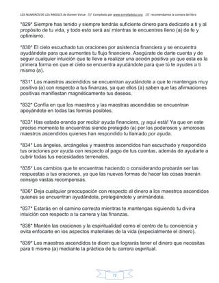 LOS NUMEROS DE LOS ANGELES de Doreen Virtue /// Compilado por www.estrelladeluz.org /// recomendamos la compra del libro
72
*829* Siempre has tenido y siempre tendrás suficiente dinero para dedicarlo a ti y al
propósito de tu vida, y todo esto será así mientras te encuentres lleno (a) de fe y
optimismo.
*830* El cielo escuchado tus oraciones por asistencia financiera y se encuentra
ayudándote para que aumentes tu flujo financiero. Asegúrate de darte cuenta y de
seguir cualquier intuición que te lleve a realizar una acción positiva ya que esta es la
primera forma en que el cielo se encuentra ayudándote para que tú te ayudes a ti
mismo (a).
*831* Los maestros ascendidos se encuentran ayudándote a que te mantengas muy
positivo (a) con respecto a tus finanzas, ya que ellos (a) saben que las afirmaciones
positivas manifiestan magnéticamente tus deseos.
*832* Confía en que los maestros y las maestras ascendidas se encuentran
apoyándote en todas las formas posibles.
*833* Has estado orando por recibir ayuda financiera, ¡y aquí está! Ya que en este
preciso momento te encuentras siendo protegido (a) por los poderosos y amorosos
maestros ascendidos quienes han respondido tu llamado por ayuda.
*834* Los ángeles, arcángeles y maestros ascendidos han escuchado y respondido
tus oraciones por ayuda con respecto al pago de tus cuentas, además de ayudarte a
cubrir todas tus necesidades terrenales.
*835* Los cambios que te encuentras haciendo o considerando probarán ser las
respuestas a tus oraciones, ya que las nuevas formas de hacer las cosas traerán
consigo vastas recompensas.
*836* Deja cualquier preocupación con respecto al dinero a los maestros ascendidos
quienes se encuentran ayudándote, protegiéndote y animándote.
*837* Estarás en el camino correcto mientras te mantengas siguiendo tu divina
intuición con respecto a tu carrera y las finanzas.
*838* Mantén las oraciones y la espiritualidad como el centro de tu conciencia y
evita enfocarte en los aspectos materiales de la vida (especialmente el dinero).
*839* Los maestros ascendidos te dicen que lograrás tener el dinero que necesitas
para ti mismo (a) mediante la práctica de tu carrera espiritual.
 