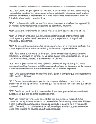 LOS NUMEROS DE LOS ANGELES de Doreen Virtue /// Compilado por www.estrelladeluz.org /// recomendamos la compra del libro
74
*853* Tus oraciones por ayuda con respecto a tus finanzas han sido escuchadas y
respondidas, dándote las respuestas mediante la intuición divina para qué realices
cambios saludables e importantes en tu vida. Realiza los cambios y mira cómo el
flujo de la abundancia corre directo a ti.
*854* Los ángeles te están ayudando a sanar tu carrera y vida financiera guiándote
en realizar cambios positivos. Asegúrate de seguir a tu intuición.
*855* Un enorme incremento en tu flujo financiero está ocurriendo justo ahora.
*856* La presión financiera que estuviste experimentando anteriormente está
disminuyendo y estas siendo reemplazada por la experiencia de seguridad
financiera y abundancia.
*857* Te encuentras realizando los cambios perfectos, en el momento perfecto, los
cuales te permitirán el sanar tu carrera y las finanzas. ¡Sigue adelante!
*858* Para sanar tu carrera y las finanzas, tienes que realizar algunos cambios
saludables y positivos en tu vida. Tu ya sabes lo que tienes que hacer, así es que
confía en este conocimiento y actúa en ello sin demora.
*859* Para experimentar una mayor plenitud, un mayor significado y propósito,
además de un flujo financiero estable, cambia el enfoque de tu carrera de tal manera
que se encuentre mucho más fundamentada en un camino espiritual.
*860* Deja cualquier miedo financiero a Dios, quien te asegura que tus necesidades
están siendo cubiertas.
*861* En vez de estarte preocupando con respecto al dinero, ponte a orar. La
preocupación atrae problemas, mientras que las oraciones con fe son las que atraen
las soluciones.
*862* Confía en que todas tus necesidades financieras y materiales están siendo
cuidadas, ya que así es como está sucediendo.
*863* Los maestros y maestras ascendidas han escuchado y respondido tus
oraciones por ayuda con respecto tus necesidades financieras y materiales. Déjales
a ellos cualquier preocupación o asunto de cuidado, y sigue la guía divina que te
están ofreciendo... la cual viene a ti en la forma de pensamientos, sentimientos o
ideas para realizar las acciones positivas necesarias.
 