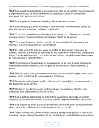LOS NUMEROS DE LOS ANGELES de Doreen Virtue /// Compilado por www.estrelladeluz.org /// recomendamos la compra del libro
85
*983* Los maestros ascendidos te aseguran que ellos se encuentran apoyandote a ti
y al propósito divino de tu vida en todos los aspectos. Confía en que todo se
encuentra bien, porque esto así es.
*984* Los ángeles están cuidando de ti y del camino de tu carrera.
*985* Los cambios que estás haciendo o considerando, incrementarán el flujo de
abundancia para tu carrera con bases espirituales.
*986* Todas tus necesidades materiales y financieras son cubiertas, así como te
enfoques en servir a un propósito espiritual por medio de tu carrera.
*987* Te encuentras en el camino correcto de la espiritualidad, tu carrera y las
finanzas. ¡Continúa realizando el buen trabajo!
*988* En este momento tienes el toque de midas en todo lo que respecta a tu
carrera, y todo lo que haces se convierte en oro. Este es un maravilloso tiempo para
iniciar nuevas aventuras así como estas se encuentren completamente basadas en
tu vida espiritual y verdad interior.
*989* ¡Felicitaciones, has logrado un buen balance en tu vida! Es una persona de
amplio pensamiento espiritual, con los pies en la tierra en tu modo de pensar y
actuar.
*990* Dios te urge a concentrarte en servir a un propósito espiritual por medio de tu
carrera, como una forma de respuesta a tus oraciones.
*991* Mantén la actitud positiva y la confianza en ti mismo (a) en lo que respecta a
las decisiones de tu carrera.
*992* Confía en que la trayectoria profesional que has soñado y elegido, es la
adecuada para el propósito divino de tu vida.
*993* Los maestros ascendidos se encuentran ayudándote con cada uno de los
aspectos de tu carrera espiritual, la cual es la base del propósito divino de tu vida.
*994* Los ángeles te dicen que estas enseñando acerca del amor divino por medio
de tu carrera, la cual es un propósito muy necesario a cumplir.
*995* Sigue aumentando la cantidad de tiempo y energía que dedicas a tu práctica
espiritual, ya que el propósito divino de tu vida involucra una total atención espiritual.
 