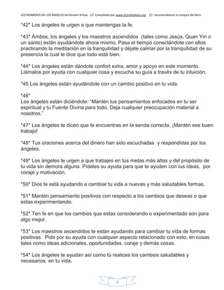 LOS NUMEROS DE LOS ANGELES de Doreen Virtue /// Compilado por www.estrelladeluz.org /// recomendamos la compra del libro
9
*42* Los ángeles te urgen a que mantengas la fe.
*43* Ambos, los ángeles y los maestros ascendidos (tales como Jesús, Quan Yin o
un santo) están ayudándote ahora mismo. Pasa el tiempo conectándote con ellos
practicando la meditación en la tranquilidad y déjate calmar por la tranquilidad de su
presencia la cual te dice que todo está bien.
*44* Los ángeles están dándote confort extra, amor y apoyo en este momento.
Llámalos por ayuda con cualquier cosa y escucha su guía a través de tu intuición.
*45 Los ángeles están ayudándote con un cambio positivo en tu vida.
*46*
Los ángeles están diciéndote: “Mantén tus pensamientos enfocados en tu ser
espiritual y tu Fuente Divina para todo. Deja cualquier preocupación material a
nosotros.”
*47* Los ángeles te dicen que te encuentras en la senda correcta. ¡Mantén ese buen
trabajo!
*48* Tus oraciones acerca del dinero han sido escuchadas y respondidas por los
ángeles.
*49* Los ángeles te urgen a que trabajes en tus metas más altas y del propósito de
tu vida sin demora alguna. Pídeles su ayuda para que te ayuden con tus ideas, por
coraje y motivación.
*50* Dios te está ayudando a cambiar tu vida a nuevas y más saludables formas.
*51* Mantén pensamiento positivos con respecto a los cambios que deseas o que
estas experimentando.
*52* Ten fe en que los cambios que estas considerando o experimentado son para
algo mejor.
*53* Los maestros ascendidos te están ayudando para cambiar tu vida de formas
positivas. Pide por su ayuda con cualquier aspecto relacionado con esto, en cosas
tales como ideas adicionales, oportunidades, coraje y demás cosas.
*54* Los ángeles te ayudan así como tú realices los cambios saludables y
necesarios en tu vida.
 