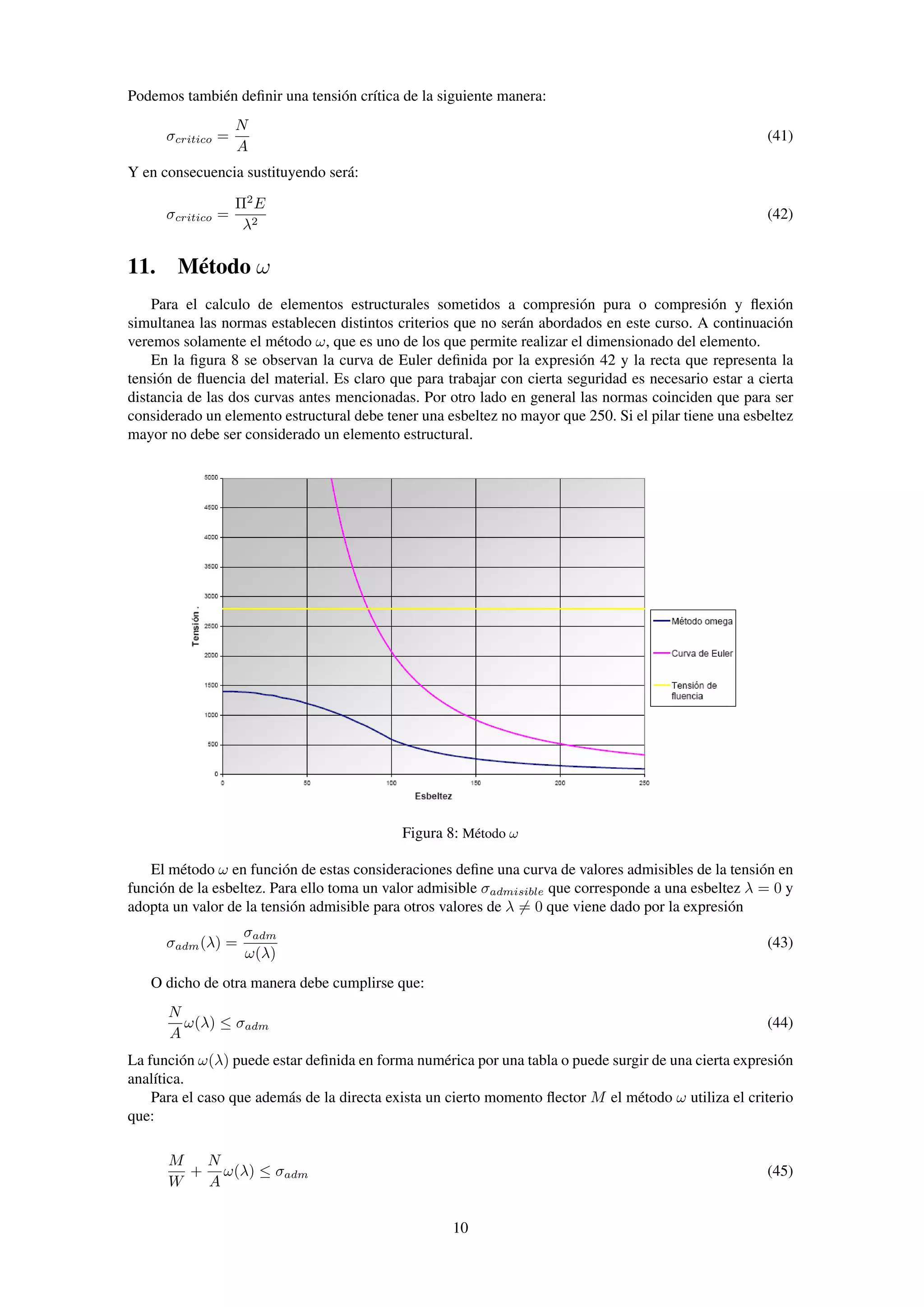 Podemos también deﬁnir una tensión crítica de la siguiente manera:
σcritico =
N
A
(41)
Y en consecuencia sustituyendo será:
σcritico =
Π2
E
λ2
(42)
11. Método ω
Para el calculo de elementos estructurales sometidos a compresión pura o compresión y ﬂexión
simultanea las normas establecen distintos criterios que no serán abordados en este curso. A continuación
veremos solamente el método ω, que es uno de los que permite realizar el dimensionado del elemento.
En la ﬁgura 8 se observan la curva de Euler deﬁnida por la expresión 42 y la recta que representa la
tensión de ﬂuencia del material. Es claro que para trabajar con cierta seguridad es necesario estar a cierta
distancia de las dos curvas antes mencionadas. Por otro lado en general las normas coinciden que para ser
considerado un elemento estructural debe tener una esbeltez no mayor que 250. Si el pilar tiene una esbeltez
mayor no debe ser considerado un elemento estructural.
Figura 8: Método ω
El método ω en función de estas consideraciones deﬁne una curva de valores admisibles de la tensión en
función de la esbeltez. Para ello toma un valor admisible σadmisible que corresponde a una esbeltez λ = 0 y
adopta un valor de la tensión admisible para otros valores de λ = 0 que viene dado por la expresión
σadm(λ) =
σadm
ω(λ)
(43)
O dicho de otra manera debe cumplirse que:
N
A
ω(λ) ≤ σadm (44)
La función ω(λ) puede estar deﬁnida en forma numérica por una tabla o puede surgir de una cierta expresión
analítica.
Para el caso que además de la directa exista un cierto momento ﬂector M el método ω utiliza el criterio
que:
M
W
+
N
A
ω(λ) ≤ σadm (45)
10
 