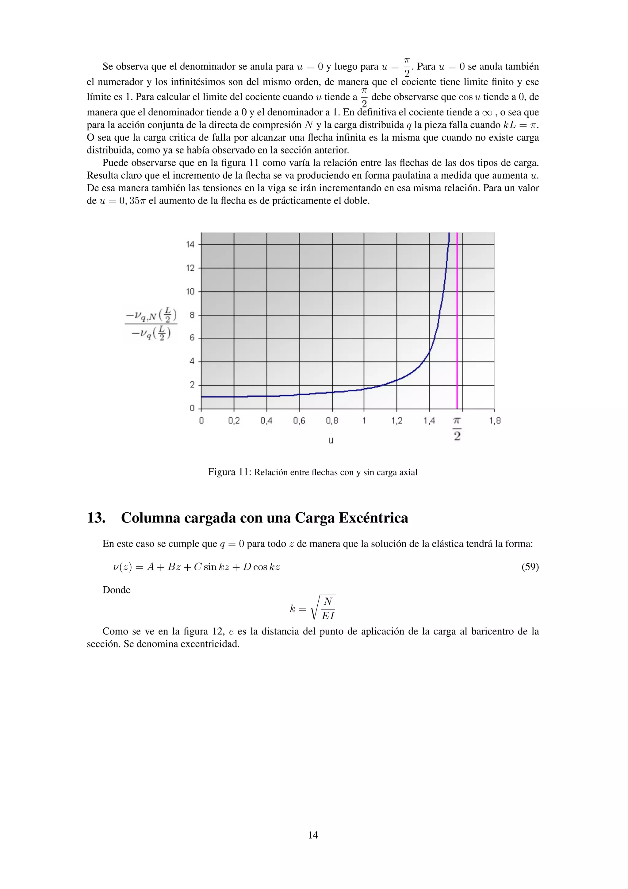Se observa que el denominador se anula para u = 0 y luego para u =
π
2
. Para u = 0 se anula también
el numerador y los inﬁnitésimos son del mismo orden, de manera que el cociente tiene limite ﬁnito y ese
límite es 1. Para calcular el limite del cociente cuando u tiende a
π
2
debe observarse que cos u tiende a 0, de
manera que el denominador tiende a 0 y el denominador a 1. En deﬁnitiva el cociente tiende a ∞ , o sea que
para la acción conjunta de la directa de compresión N y la carga distribuida q la pieza falla cuando kL = π.
O sea que la carga critica de falla por alcanzar una ﬂecha inﬁnita es la misma que cuando no existe carga
distribuida, como ya se había observado en la sección anterior.
Puede observarse que en la ﬁgura 11 como varía la relación entre las ﬂechas de las dos tipos de carga.
Resulta claro que el incremento de la ﬂecha se va produciendo en forma paulatina a medida que aumenta u.
De esa manera también las tensiones en la viga se irán incrementando en esa misma relación. Para un valor
de u = 0, 35π el aumento de la ﬂecha es de prácticamente el doble.
Figura 11: Relación entre ﬂechas con y sin carga axial
13. Columna cargada con una Carga Excéntrica
En este caso se cumple que q = 0 para todo z de manera que la solución de la elástica tendrá la forma:
ν(z) = A + Bz + C sin kz + D cos kz (59)
Donde
k =
N
EI
Como se ve en la ﬁgura 12, e es la distancia del punto de aplicación de la carga al baricentro de la
sección. Se denomina excentricidad.
14
 