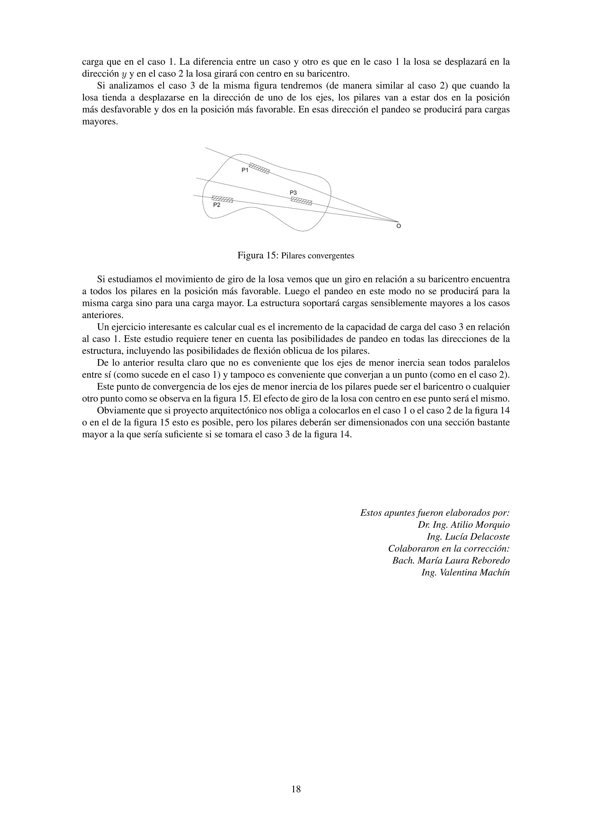 carga que en el caso 1. La diferencia entre un caso y otro es que en le caso 1 la losa se desplazará en la
dirección y y en el caso 2 la losa girará con centro en su baricentro.
Si analizamos el caso 3 de la misma ﬁgura tendremos (de manera similar al caso 2) que cuando la
losa tienda a desplazarse en la dirección de uno de los ejes, los pilares van a estar dos en la posición
más desfavorable y dos en la posición más favorable. En esas dirección el pandeo se producirá para cargas
mayores.
Figura 15: Pilares convergentes
Si estudiamos el movimiento de giro de la losa vemos que un giro en relación a su baricentro encuentra
a todos los pilares en la posición más favorable. Luego el pandeo en este modo no se producirá para la
misma carga sino para una carga mayor. La estructura soportará cargas sensiblemente mayores a los casos
anteriores.
Un ejercicio interesante es calcular cual es el incremento de la capacidad de carga del caso 3 en relación
al caso 1. Este estudio requiere tener en cuenta las posibilidades de pandeo en todas las direcciones de la
estructura, incluyendo las posibilidades de ﬂexión oblicua de los pilares.
De lo anterior resulta claro que no es conveniente que los ejes de menor inercia sean todos paralelos
entre sí (como sucede en el caso 1) y tampoco es conveniente que converjan a un punto (como en el caso 2).
Este punto de convergencia de los ejes de menor inercia de los pilares puede ser el baricentro o cualquier
otro punto como se observa en la ﬁgura 15. El efecto de giro de la losa con centro en ese punto será el mismo.
Obviamente que si proyecto arquitectónico nos obliga a colocarlos en el caso 1 o el caso 2 de la ﬁgura 14
o en el de la ﬁgura 15 esto es posible, pero los pilares deberán ser dimensionados con una sección bastante
mayor a la que sería suﬁciente si se tomara el caso 3 de la ﬁgura 14.
Estos apuntes fueron elaborados por:
Dr. Ing. Atilio Morquio
Ing. Lucía Delacoste
Colaboraron en la corrección:
Bach. María Laura Reboredo
Ing. Valentina Machín
18
 