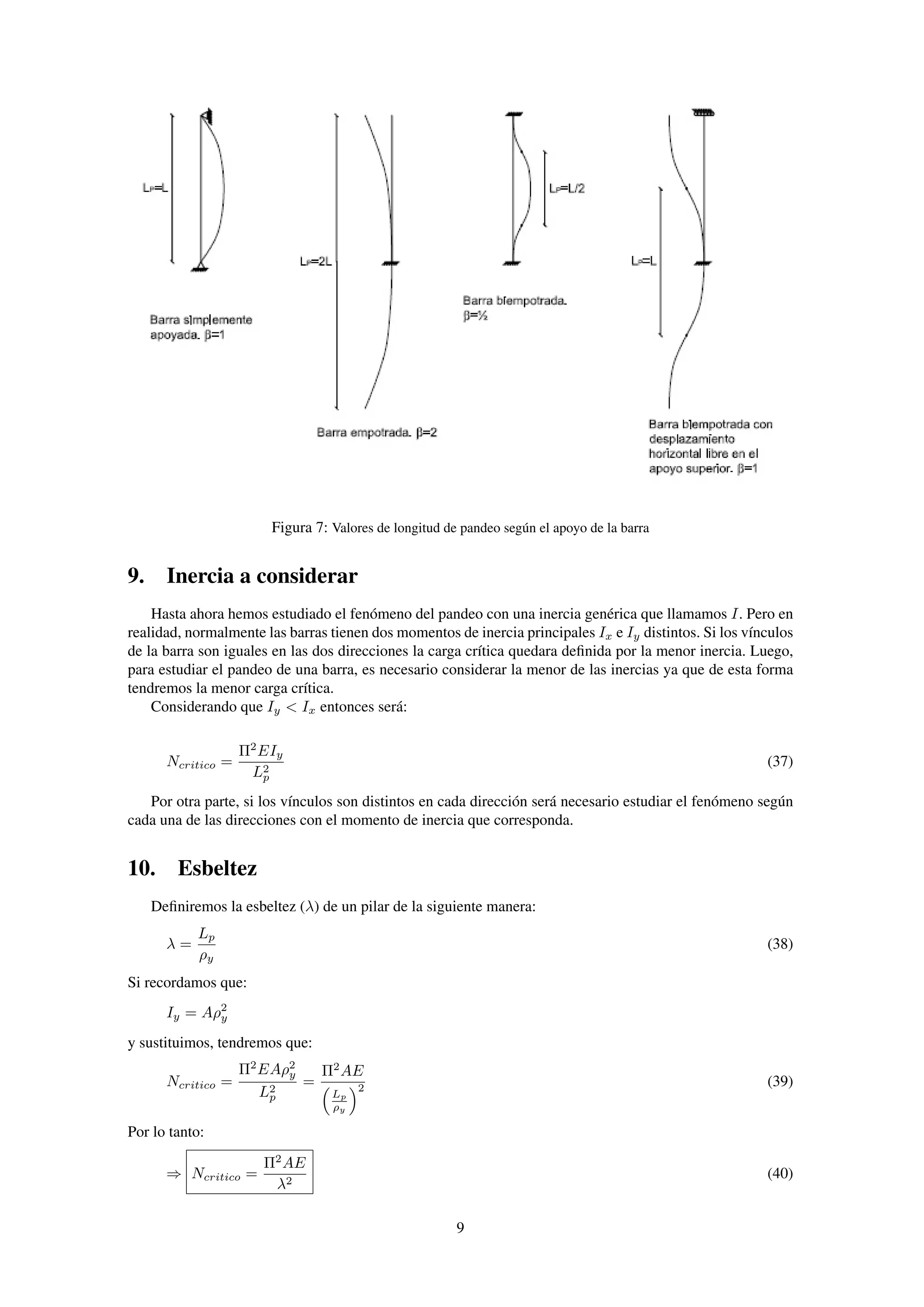 Figura 7: Valores de longitud de pandeo según el apoyo de la barra
9. Inercia a considerar
Hasta ahora hemos estudiado el fenómeno del pandeo con una inercia genérica que llamamos I. Pero en
realidad, normalmente las barras tienen dos momentos de inercia principales Ix e Iy distintos. Si los vínculos
de la barra son iguales en las dos direcciones la carga crítica quedara deﬁnida por la menor inercia. Luego,
para estudiar el pandeo de una barra, es necesario considerar la menor de las inercias ya que de esta forma
tendremos la menor carga crítica.
Considerando que Iy < Ix entonces será:
Ncritico =
Π2
EIy
L2
p
(37)
Por otra parte, si los vínculos son distintos en cada dirección será necesario estudiar el fenómeno según
cada una de las direcciones con el momento de inercia que corresponda.
10. Esbeltez
Deﬁniremos la esbeltez (λ) de un pilar de la siguiente manera:
λ =
Lp
ρy
(38)
Si recordamos que:
Iy = Aρ2
y
y sustituimos, tendremos que:
Ncritico =
Π2
EAρ2
y
L2
p
=
Π2
AE
Lp
ρy
2 (39)
Por lo tanto:
⇒ Ncritico =
Π2
AE
λ2
(40)
9
 