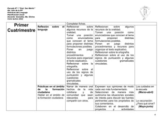 Escuela Nº 1 “Gral. San Martín”
4to. Año de la EP
Prácticas del Lenguaje
Planificación anual
Docente: González, Ma. Silvina
Ciclo lectivo 2022
4
Primer
Cuatrimestre
Completar fichas.
Reflexión sobre el
lenguaje
Reﬂexionar sobre
algunos recursos de la
oralidad.
Tomar una posición
como enunciadores
que conocen el tema
para proponer distintas
formulaciones posibles.
Poner en juego
distintos
procedimientos y
recursos para organizar
el texto explicativo.
Reﬂexionar sobre la
ortografía.
Reﬂexionar sobre el
uso de los signos de
puntuación y algunas
cuestiones
gramaticales
vinculadas.
Reﬂexionan sobre algunos
recursos de la oralidad.
Toman una posición como
enunciadores que conocen el tema
para proponen distintas
formulaciones posibles.
Ponen en juego distintos
procedimientos y recursos para
organizar el texto explicativo.
Reﬂexionan sobre la ortografía.
Reﬂexionan sobre el uso de los
signos de puntuación y algunas
cuestiones gramaticales
vinculadas.
Prácticas en el ámbito
de la formación
ciudadana
Hablar en el ámbito de
la formación ciudadana.
Narrar de manera oral
hechos de la vida
cotidiana y de
comunidad que sean
relevantes para
compartir con otros.
Expresen sus opiniones de modo
cada vez más fundamentado.
Seleccionen de manera más
autónoma las situaciones sociales
de interés para discutir las fuentes
pertinentes para los propósitos de
sus comentarios.
Colaboren en el desarrollo de
proyectos y actividades
Los cuidados en
la escuela
(Marzo-abril)
La vacunación:
¿Para qué sirve?
(Mayo-junio)
 