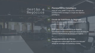 Gestão e
Negócios
01 Planejamento Estratégico
Visão de curto, médio e longo prazo, definição do
posicionamento estratégico e criação dos objetivos
estratégicos.
02 Estudo de Viabilidade de Negócios
Análise do potencial de mercado para estruturação do
modelo de negócio.
03 PDN (Plano de Desenvolvimento de Negócio)
Estruturação do plano de negócio para busca de linhas de
créditos e detalhamento da estrutura de negócio.
04
Empacotamento de Ofertas
Planejamento e alavancagem de oferta no mercado
através de estratégias de marketing e vendas.
 