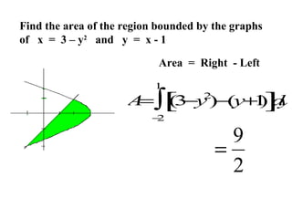 Find the area of the region bounded by the graphs
of x = 3 – y2 and y = x - 1
Area = Right - Left
1

A ∫[ −y )− 1] y
= (
3
(y+ ) d
2

−
2

9
=
2

 