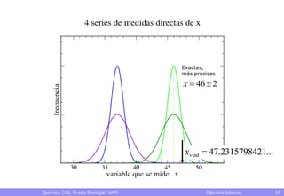 Exactas,
                                   más precisas

                                   x  46  2




                                    xverd  47.2315798421...



Química (1S, Grado Biología) UAM           Cálculos básicos    10
 