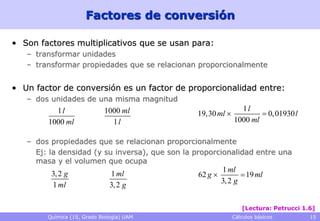 Factores de conversión

• Son factores multiplicativos que se usan para:
   – transformar unidades
   – transformar propiedades que se relacionan proporcionalmente


• Un factor de conversión es un factor de proporcionalidad entre:
   – dos unidades de una misma magnitud
          1l                 1000 ml                           1l
                                                19,30 ml             0, 01930 l
        1000 ml                1l                            1000 ml

   – dos propiedades que se relacionan proporcionalmente
     Ej: la densidad (y su inversa), que son la proporcionalidad entre una
     masa y el volumen que ocupa
                                                         1 ml
         3, 2 g                1 ml             62 g            19 ml
                                                         3, 2 g
         1 ml                  3, 2 g

                                                                [Lectura: Petrucci 1.6]
        Química (1S, Grado Biología) UAM                     Cálculos básicos        15
 