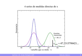 Exactas,
                                   imprecisas
                                   x  46  3


                                   xverd  47.2315798421...



Química (1S, Grado Biología) UAM           Cálculos básicos   9
 
