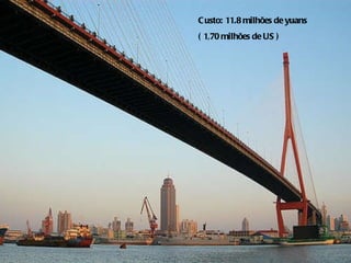 Custo: 11.8 milhões de yuans ( 1,70 milhões de US ) 