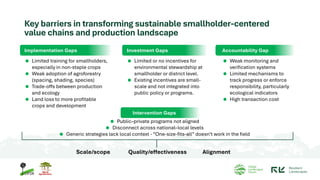 Key barriers in transforming sustainable smallholder-centered
value chains and production landscape
Implementation Gaps
 ...