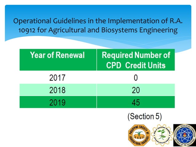 0-cpd-law-and-guidelines.pptx