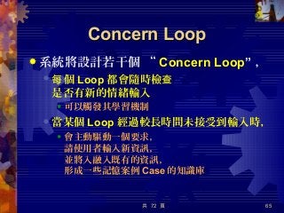 共 72 頁 65
Concern LoopConcern Loop
 系統將設計若干個 “ Concern Loop” ，
 個每 Loop 都會隨時檢查
是否有新的情緒輸入
 可以觸發其學習機制
 當某個 Loop 經過較長時間未接受到輸入時，
 會主動驅動一個要求，
請使用者輸入新資訊，
並將入融入既有的資訊，
形成一些記憶案例 Case 的知識庫
 
