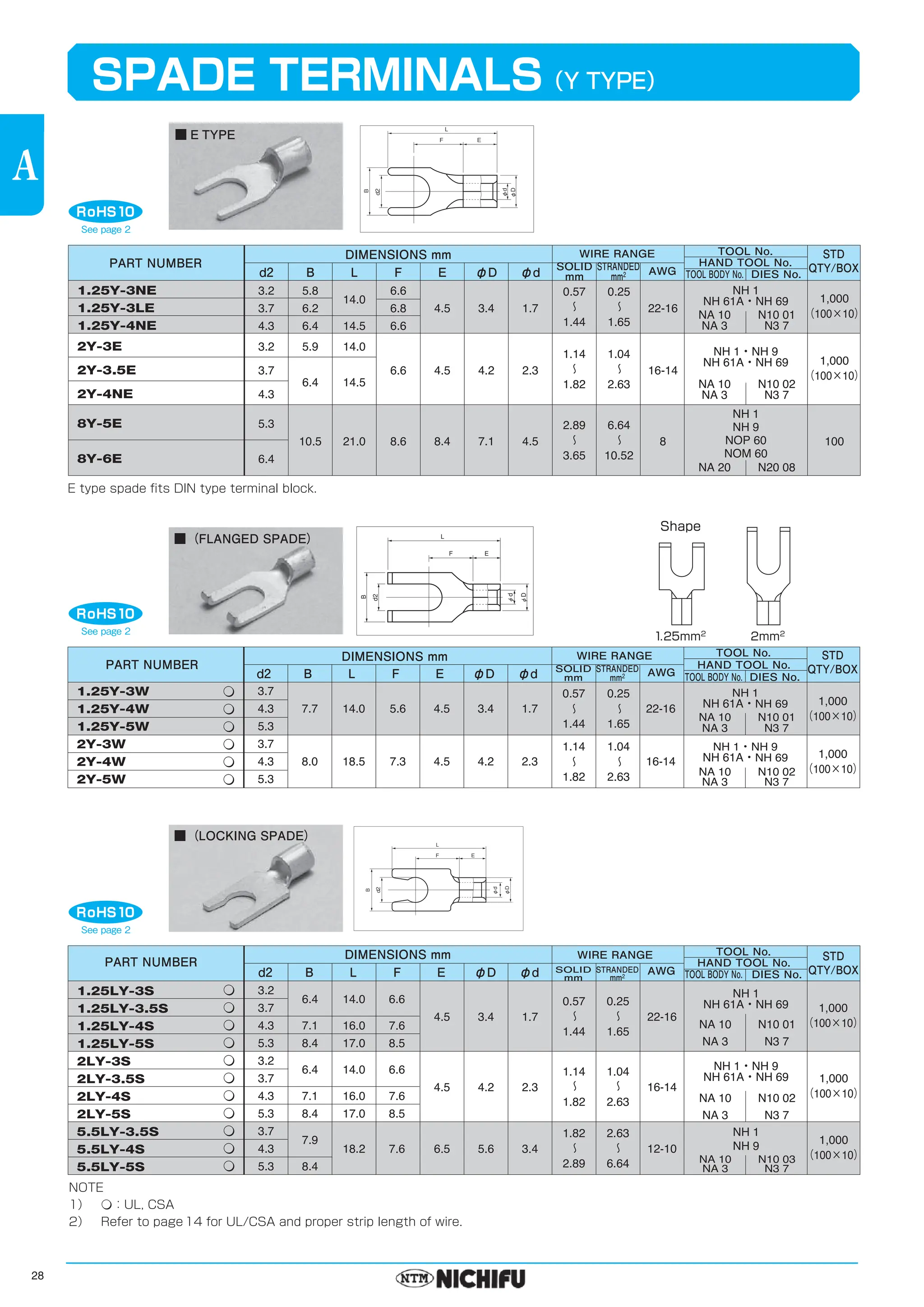 0DaucosNichifucatalogFullpage2023.pdf