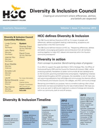 Diversity & Inclusion Council
Creating an environment where differences, abilities,
and beliefs are respected

Quarterly Newsletter

Diversity & Inclusion Council
Committee Members
Linda Comte
Chair
Northeast

John Reno
Member
Southeast

Joanne Hsu
Member
Northwest

System
Shantay Grays
Ad Hoc Member
District

David Cross

Ad Hoc Member
District

Member
Coleman

Annette Lott
Member
Central

Member
District

Paul Garcia
Member
Southwest

HCC defines Diversity & Inclusion
The D&I Council defines Diversity at HCC as “A mosaic of people with
differences, abilities and beliefs seeking understanding, acceptance and
opportunities in the HCC Community.
”
The D&I Council defines Inclusion at HCC as, “Respecting differences, abilities
and beliefs, encouraging participation and contributions from all members;
working together to make HCC relevant and essential within the Houston
community and beyond.
”

Diversity in action
From concept to practice: Benchmarking steps of progress

Brian Waddle

Laurel
Barker-Edwards

Volume 1, Issue 1 | Summer 2013

For more information,
contact:
Cephas Archie,
Program Coordinator
D& I Council, at

cephas.archie@
hccs.edu

In an effort to support the goals identified in HCC’s Strategic Plan, the Office of
Institutional Equity (OIE) and the Council for Diversity & Inclusion (D&I), will be
producing quarterly newsletters to better communicate all new developments
on the Council’s upcoming events/activities and progress. Highlighting initiatives
implemented throughout all HCC campuses, the newsletter is one of many new
and upcoming publications that will bridge and communicate the diversity efforts
of the Diversity and Inclusion Council, the colleges, and HCC community at large.
Remaining committed to our purpose, here is a timeline outlining a few critical
benchmarks we have accomplished thus far (see timeline below). We hope you
join us as we work to define and implement a culture of change and inclusivity
within our community, both on and off campus.

2013

Diversity & Inclusion Timeline
2011
2010
2009
Diversity task force/
Diversity & Inclusion
Council Charter
established

College definitions
of Diversity &
Inclusion drafted.
Diversity & Inclusion
Assessment Plan
Developed

Established nine (9)
employee
engagement
diversity groups.
Piloted “SAFE
ZONE” Initiative/
Cultural Competency
Training at
Central College

2012
Diversity &
Inclusion Council
puts forth five (5)
Goals for the
District. Proposal for
institution-wide
“Diversity
Champions
Initiative.
”
Introduced Diversity
& Inclusion
Scorecard
(Assessment)

Identify college and
district objectives to
support D&I Goals.
Present campus
plans, support and
monitor D&I
activities. Implement
“Campus Diversity
Forums” on multiple
HCC campus sites.
Communications
Campaign of D&I
Council updates—
Newsletters, webpage, Facebook,
Twitter, etc.

 