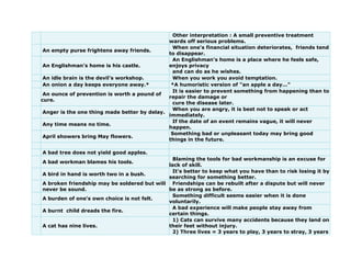 Other interpretation : A small preventive treatment
wards off serious problems.
An empty purse frightens away friends.
When one's financial situation deteriorates, friends tend
to disappear.
An Englishman's home is his castle.
An Englishman's home is a place where he feels safe,
enjoys privacy
and can do as he wishes.
An idle brain is the devil's workshop. When you work you avoid temptation.
An onion a day keeps everyone away.* *A humoristic version of "an apple a day..."
An ounce of prevention is worth a pound of
cure.
It is easier to prevent something from happening than to
repair the damage or
cure the disease later.
Anger is the one thing made better by delay.
When you are angry, it is best not to speak or act
immediately.
Any time means no time.
If the date of an event remains vague, it will never
happen.
April showers bring May flowers.
Something bad or unpleasant today may bring good
things in the future.
A bad tree does not yield good apples.
A bad workman blames his tools.
Blaming the tools for bad workmanship is an excuse for
lack of skill.
A bird in hand is worth two in a bush.
It's better to keep what you have than to risk losing it by
searching for something better.
A broken friendship may be soldered but will
never be sound.
Friendships can be rebuilt after a dispute but will never
be as strong as before.
A burden of one's own choice is not felt.
Something difficult seems easier when it is done
voluntarily.
A burnt child dreads the fire.
A bad experience will make people stay away from
certain things.
A cat has nine lives.
1) Cats can survive many accidents because they land on
their feet without injury.
2) Three lives = 3 years to play, 3 years to stray, 3 years
 