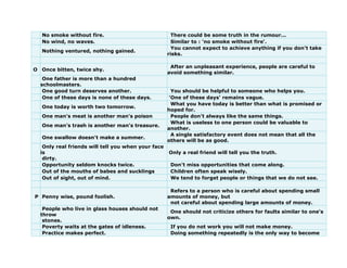 No smoke without fire. There could be some truth in the rumour...
No wind, no waves. Similar to : 'no smoke without fire'.
Nothing ventured, nothing gained.
You cannot expect to achieve anything if you don't take
risks.
O Once bitten, twice shy.
After an unpleasant experience, people are careful to
avoid something similar.
One father is more than a hundred
schoolmasters.
One good turn deserves another. You should be helpful to someone who helps you.
One of these days is none of these days. 'One of these days' remains vague.
One today is worth two tomorrow.
What you have today is better than what is promised or
hoped for.
One man's meat is another man's poison People don't always like the same things.
One man's trash is another man's treasure.
What is useless to one person could be valuable to
another.
One swallow doesn't make a summer.
A single satisfactory event does not mean that all the
others will be as good.
Only real friends will tell you when your face
is
dirty.
Only a real friend will tell you the truth.
Opportunity seldom knocks twice. Don't miss opportunities that come along.
Out of the mouths of babes and sucklings Children often speak wisely.
Out of sight, out of mind. We tend to forget people or things that we do not see.
P Penny wise, pound foolish.
Refers to a person who is careful about spending small
amounts of money, but
not careful about spending large amounts of money.
People who live in glass houses should not
throw
stones.
One should not criticize others for faults similar to one's
own.
Poverty waits at the gates of idleness. If you do not work you will not make money.
Practice makes perfect. Doing something repeatedly is the only way to become
 