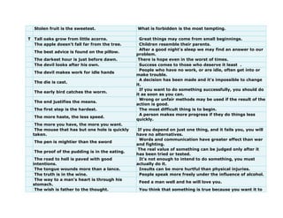 Stolen fruit is the sweetest. What is forbidden is the most tempting.
T Tall oaks grow from little acorns. Great things may come from small beginnings.
The apple doesn't fall far from the tree. Children resemble their parents.
The best advice is found on the pillow.
After a good night's sleep we may find an answer to our
problem.
The darkest hour is just before dawn. There is hope even in the worst of times.
The devil looks after his own. Success comes to those who deserve it least .
The devil makes work for idle hands
People who have no work, or are idle, often get into or
make trouble.
The die is cast.
A decision has been made and it's impossible to change
it.
The early bird catches the worm.
If you want to do something successfully, you should do
it as soon as you can.
The end justifies the means.
Wrong or unfair methods may be used if the result of the
action is good.
The first step is the hardest. The most difficult thing is to begin.
The more haste, the less speed.
A person makes more progress if they do things less
quickly.
The more you have, the more you want.
The mouse that has but one hole is quickly
taken.
If you depend on just one thing, and it fails you, you will
have no alternatives.
The pen is mightier than the sword
Words and communication have greater effect than war
and fighting.
The proof of the pudding is in the eating.
The real value of something can be judged only after it
has been tried or tested.
The road to hell is paved with good
intentions.
It's not enough to intend to do something, you must
actually do it.
The tongue wounds more than a lance. Insults can be more hurtful than physical injuries.
The truth is in the wine. People speak more freely under the influence of alcohol.
The way to a man's heart is through his
stomach.
Feed a man well and he will love you.
The wish is father to the thought. You think that something is true because you want it to
 