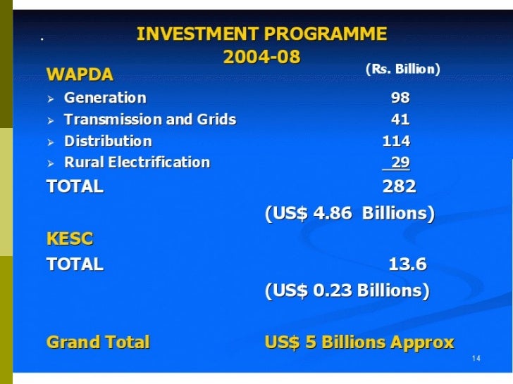 [0] final report hydroelectric power plant