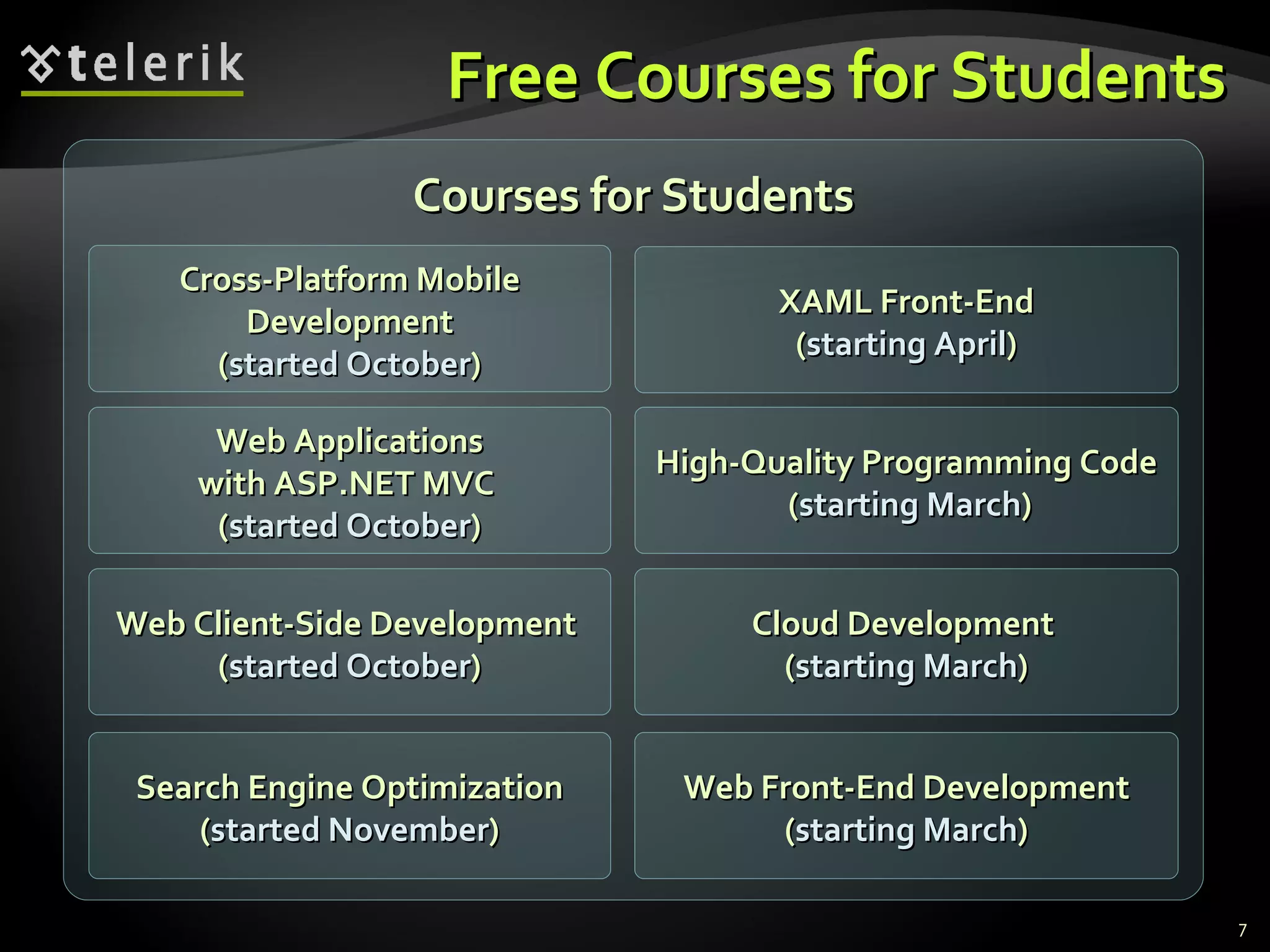 Free Courses for Students Courses for Students Cross-Platform Mobile Development ( started October ) Web Applications with ASP.NET MVC ( started October ) High-Quality Programming Code ( starting March ) Cloud Development ( starting March ) Web Front-End Development ( starting March ) XAML Front-End ( starting April ) Web Client-Side Development ( started October ) Search Engine Optimization ( started November )