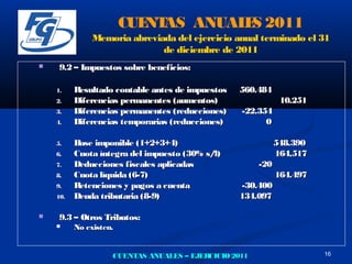 CUE AS ANUAL S 2011
                           NT       E
               Memoria abreviada del ejercicio anual terminado el 31
                              de diciembre de 2011
    9.2 – Impuestos sobre beneficios:

    1.    Resultado contable antes de impuestos   560.484
    2.    Diferencias permanentes (aumentos)                  10.251
    3.    Diferencias permanentes (reducciones)   -22.354
    4.    Diferencias temporarias (reducciones)         0

    5.    Base imponible (1+2+3+4)                           548.390
    6.    Cuota íntegra del impuesto (30% s/
                                           4)                164,517
    7.    Deducciones fiscales aplicadas               -20
    8.    Cuota líquida (6-7)                                164.497
    9.    Retenciones y pagos a cuenta            -30.400
    10.   Deuda tributaria (8-9)                  134.097

    9.3 – Otros Tributos:
         No existen.


                    CUENTAS ANUALES – EJERCICIO 2011                   16
 