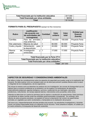 Total financiado por la institución educativa                             $17.000
               Total financiado por otras entidades                                   $6000
                               Total                                                 $119.000


FORMATO PARA EL PRESUPUESTO (agregar las filas necesarias)

                      Justificación
                                                                                                Entidad que
                    (de acuerdo con                               Valor          Valor
      Rubro                                       Cantidad                                        financia
                  las actividades del                            unitario        total
                                                                                                  (fuente)
                      cronograma)
 Camillas         Para los animales               1             100.000        100.000       Proyecto Feria
                  mas enfermos
 Kits veterinario Mejoras de salud                1             80.000         80.000        Proyecto Feria
 Cuido y líquido Alimentación para                2             45.000         90.000        Proyecto Feria
                  la desnutrición
 Resma         de Investigación     y             1             17.000         17.000        Proyecto Feria
 papel            entrevistas

                               Total financiado por la Feria CT+I
                   Total financiado por la institución educativa
                            Total financiado por otras entidades
                                                            Total 287.000




ASPECTOS DE SEGURIDAD Y CONSIDERACIONES AMBIENTALES
Se refiere a todas las consideraciones sobre los aspectos de seguridad que pueden surgir en la realización del
proyecto. Se debe explicar cómo se manejará cada uno de ellos para prevenir posibles efectos sobre la salud
o integridad de los investigadores y de los organismos.
Se incluye la manera como se desechan los residuos de una investigación, las normas de bioseguridad que se
aplican para no producir problemas en el ambiente o en los sujetos y la manipulación de elementos
potencialmente peligrosos: agentes biológicos, químicos, sustancias de uso restringido, elementos
pirotécnicos, instrumentos de manejo especial (sierras, instrumentos corto punzantes, entre otros).
Además se debe tener en cuenta los permisos para la captura o recolección de especímenes. Estos permisos
normalmente se deben tramitar antes las entidades gubernamentales competentes. Sin embargo, para
efectos de estos proyectos escolares, se aceptará al menos la descripción del número de especímenes
animales y/o vegetales que serán recolectados y manipulados en la realización del proyecto.
Se busca que, independientemente del área temática del proyecto, los estudiantes investigadores y docentes
tomen una actitud responsable frente a la utilización de los recursos. Tener presente el respeto, el cuidado por
el medio ambiente y la búsqueda del desarrollo sostenible.
 