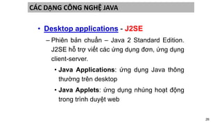 26
CÁC DẠNG CÔNG NGHỆ JAVA
• Desktop applications - J2SE
– Phiên bản chuẩn – Java 2 Standard Edition.
J2SE hỗ trợ viết các ứng dụng đơn, ứng dụng
client-server.
• Java Applications: ứng dụng Java thông
thường trên desktop
• Java Applets: ứng dụng nhúng hoạt động
trong trình duyệt web
 