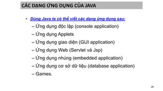 28
CÁC DẠNG ỨNG DỤNG CỦA JAVA
• Dùng Java ta có thể viết các dạng ứng dụng sau:
– Ứng dụng độc lập (console application)
– Ứng dụng Applets
– Ứng dụng giao diện (GUI application)
– Ứng dụng Web (Servlet và Jsp)
– Ứng dụng nhúng (embedded application)
– Ứng dụng cơ sở dữ liệu (database application)
– Games.
 