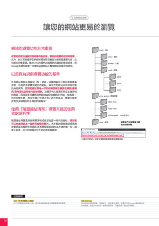 root


                                                                    about


                   Google                                           articles
     Google
                                                                    news


                                                                                2008


                                                                                2009


                                                                                2010


                                                         price-guides :


                                                                    1900-1949


                                                                    1950-1999


                                                                    2000-present : 2000


                                                         shop
                            (1)




      404                         XML Sitemap
      HTTP    12                                                                          Google
                                                Google




10
 