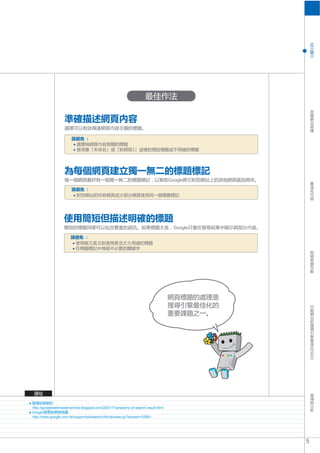 SEO
                                                                                   Google




                                                                                     Google




http://googlewebmastercentral.blogspot.com/2007/11/anatomy-of-search-result.html
Google
http://www.google.com.tw/support/websearch/bin/answer.py?answer=35891




                                                                                              5
 