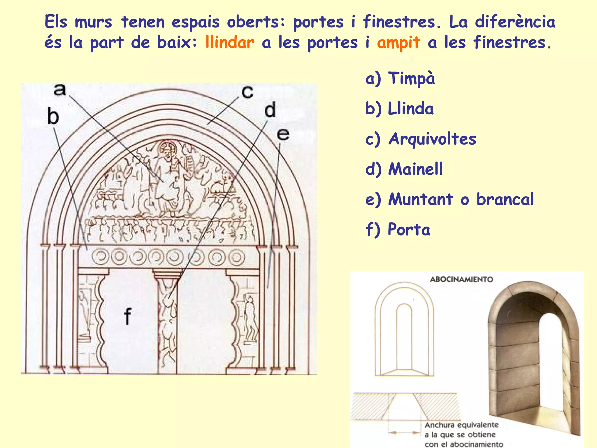 Els murs tenen espais oberts: portes i finestres. La diferència
és la part de baix: llindar a les portes i ampit a les finestres.

                                        a) Timpà
                                        b) Llinda
                                        c) Arquivoltes
                                        d) Mainell
                                        e) Muntant o brancal
                                        f) Porta
 