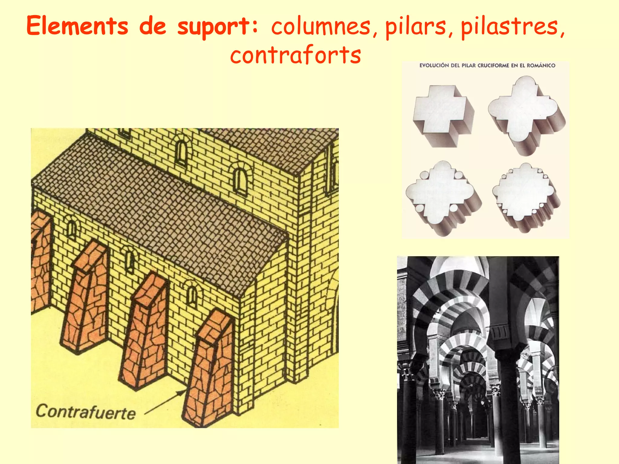 Elements de suport: columnes, pilars, pilastres,
                contraforts
 