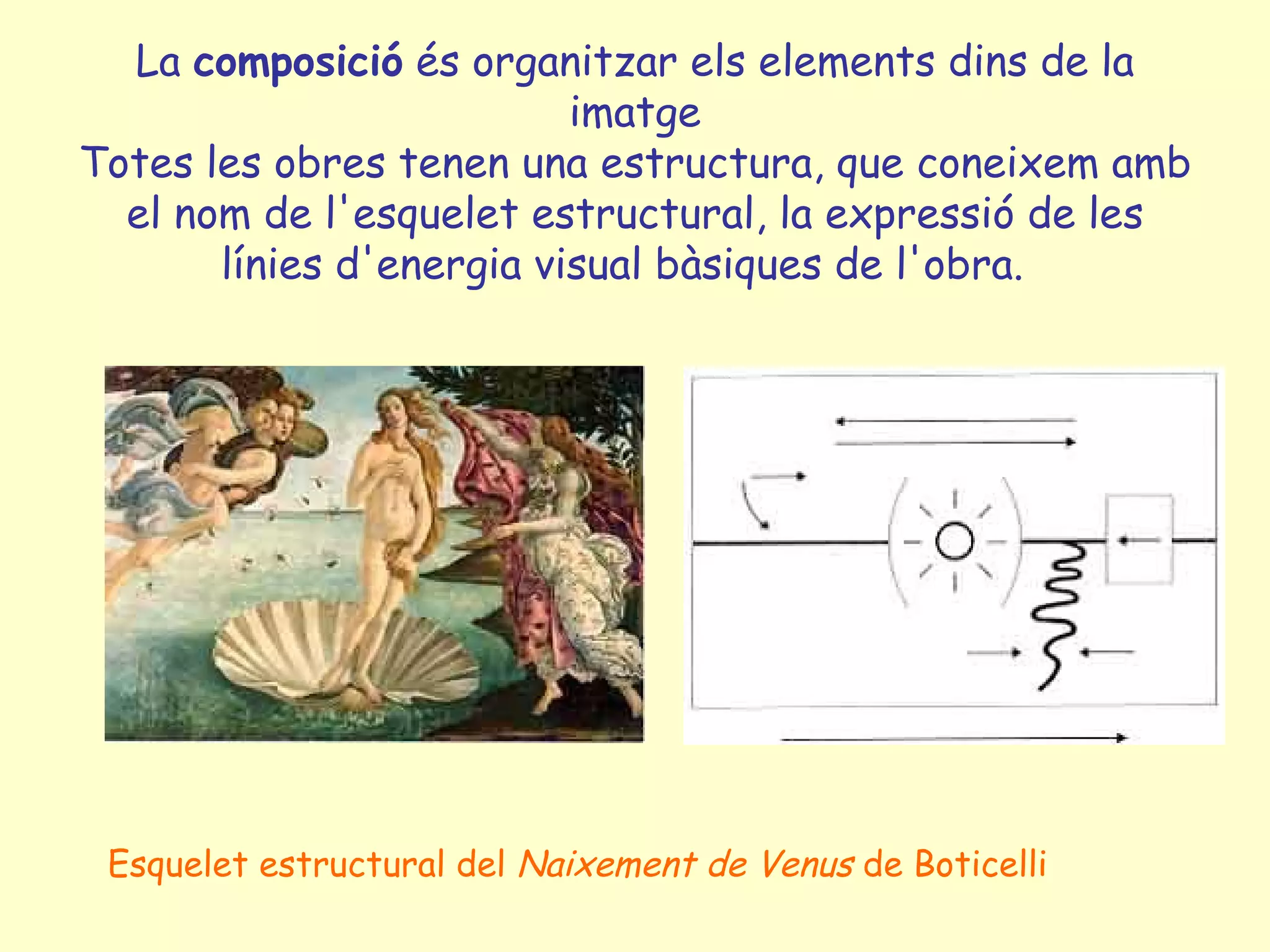 La composició és organitzar els elements dins de la
                          imatge
Totes les obres tenen una estructura, que coneixem amb
  el nom de l'esquelet estructural, la expressió de les
       línies d'energia visual bàsiques de l'obra.




 Esquelet estructural del Naixement de Venus de Boticelli
 