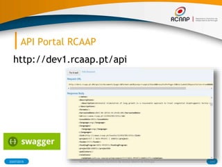 API Portal RCAAP
http://dev1.rcaap.pt/api
03/07/2015 111RCAAP - Repositório Cientifico de Acesso Aberto de Portugal
 