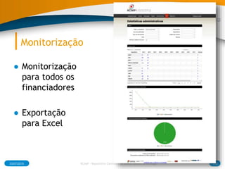 Monitorização
03/07/2015 112RCAAP - Repositório Cientifico de Acesso Aberto de Portugal
● Monitorização
para todos os
financiadores
● Exportação
para Excel
 