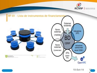 RF-01 – Lista de instrumentos de financiamento
10-Set-14 11
 