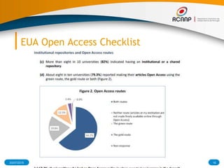 EUA Open Access Checklist
03/07/2015 18RCAAP - Repositório Cientifico de Acesso Aberto de Portugal
 