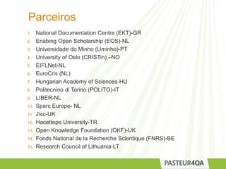 Parceiros
1. National Documentation Centre (EKT)-GR
2. Enabing Open Scholarship (EOS)-NL
3. Universidade do Minho (Uminho)-PT
4. University of Oslo (CRISTin) –NO
5. EIFLNet-NL
6. EuroCris (NL)
7. Hungarian Academy of Sciences-HU
8. Politecnino di Torino (POLITO)-IT
9. LIBER-NL
10. Sparc Europe- NL
11. Jisc-UK
12. Hacettepe University-TR
13. Open Knowledge Foundation (OKF)-UK
14. Fonds National de la Recherche Scientique (FNRS)-BE
15. Research Council of Lithuania-LT
 