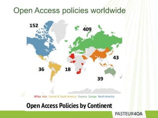 Open Access policies worldwide
 