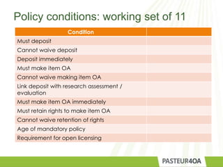 Policy conditions: working set of 11
Condition
Must deposit
Cannot waive deposit
Deposit immediately
Must make item OA
Cannot waive making item OA
Link deposit with research assessment /
evaluation
Must make item OA immediately
Must retain rights to make item OA
Cannot waive retention of rights
Age of mandatory policy
Requirement for open licensing
 