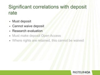 Significant correlations with deposit
rate
 Must deposit
 Cannot waive deposit
 Research evaluation
 Must make deposit Open Access
 Where rights are retained, this cannot be waived
 