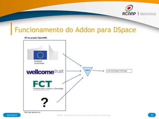 Funcionamento do Addon para DSpace
03/07/2015 83RCAAP - Repositório Cientifico de Acesso Aberto de Portugal
 