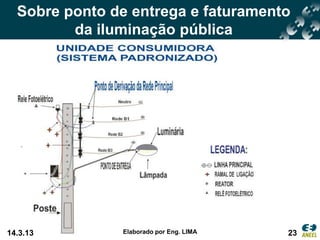 Sobre ponto de entrega e faturamento
         da iluminação pública




14.3.13        Elaborado por Eng. LIMA   23
 